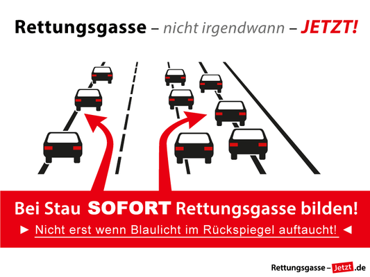 Darstellung der Rettungsgasse-Regelung mit Pkw-Piktogrammen. Fahrzeuge auf ganz linker Spur nach links, alle anderen weichen nach rechts aus.